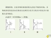 2023版高考化学一轮总复习第八章微专题九化学反应速率和平衡图像的分析课件