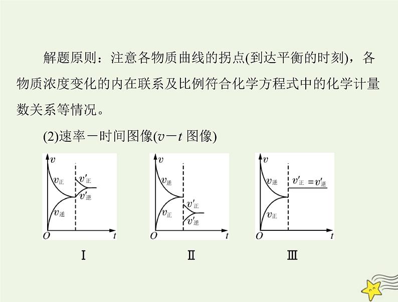 2023版高考化学一轮总复习第八章微专题九化学反应速率和平衡图像的分析课件03