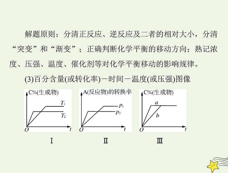 2023版高考化学一轮总复习第八章微专题九化学反应速率和平衡图像的分析课件04