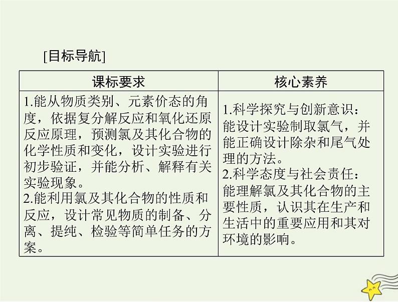 2023版高考化学一轮总复习第二章第二节氯及其化合物课件第2页