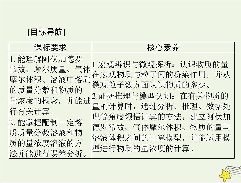 2023版高考化学一轮总复习第二章第三节物质的量课件第2页