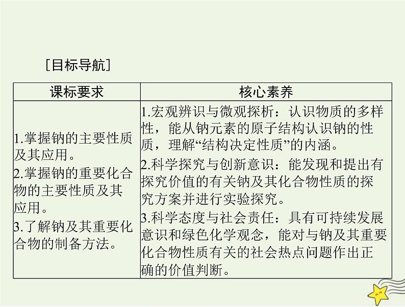 2023版高考化学一轮总复习第二章第一节钠及其化合物课件第2页