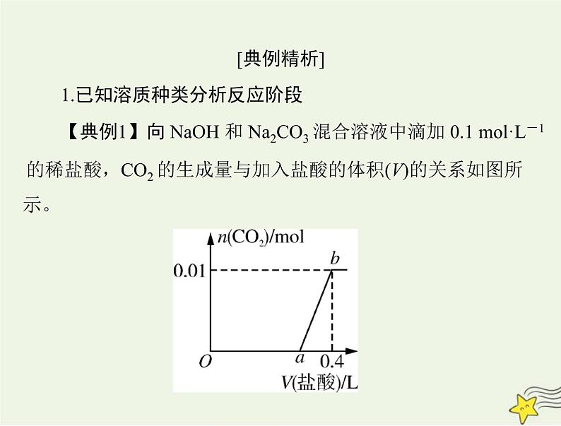 2023版高考化学一轮总复习第二章微专题三碳酸钠碳酸氢钠与盐酸反应图像分析与计算课件第5页