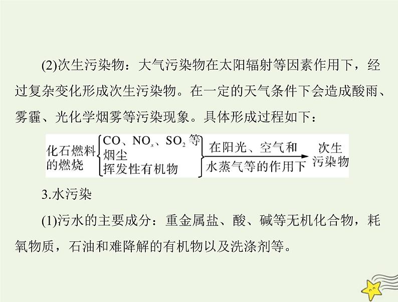 2023版高考化学一轮总复习第六章第三节环境保护与绿色化学课件第6页