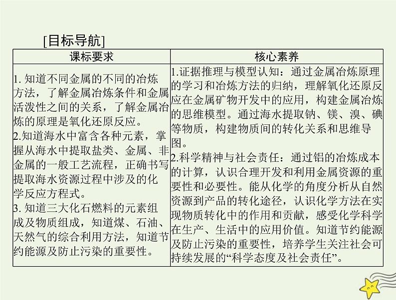 2023版高考化学一轮总复习第六章第一节自然资源的开发利用课件第2页