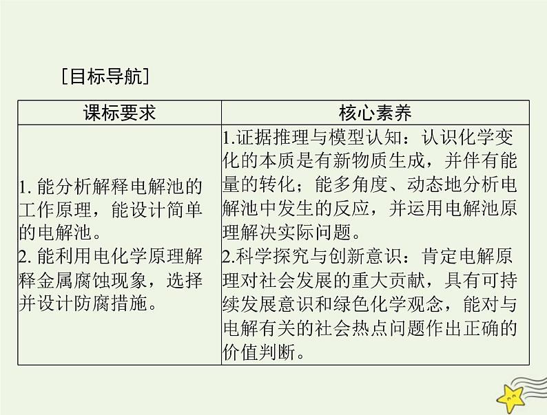 2023版高考化学一轮总复习第七章第三节电解池金属的腐蚀与防护课件02