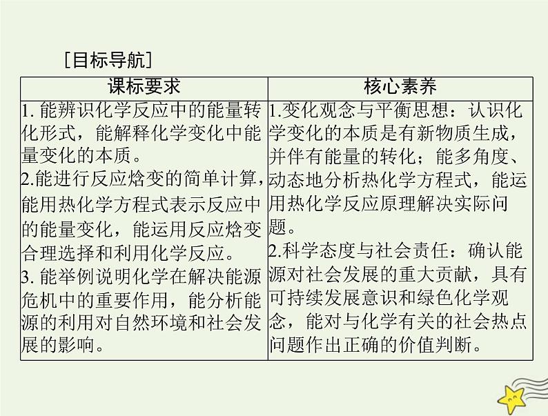 2023版高考化学一轮总复习第七章第一节化学反应的热效应课件第2页