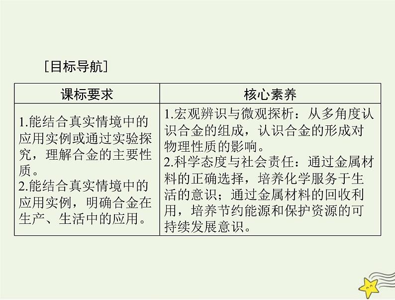 2023版高考化学一轮总复习第三章第二节金属材料课件第2页