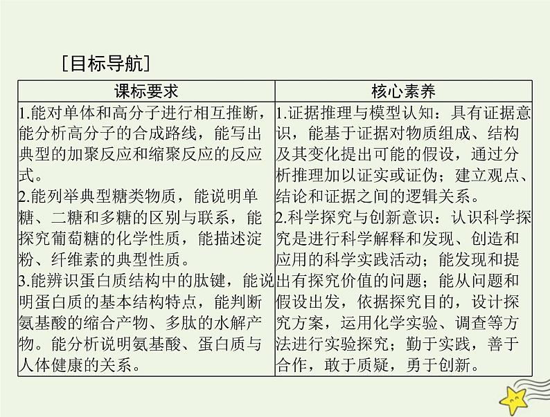 2023版高考化学一轮总复习第十二章第五节有机合成合成高分子生物大分子课件02