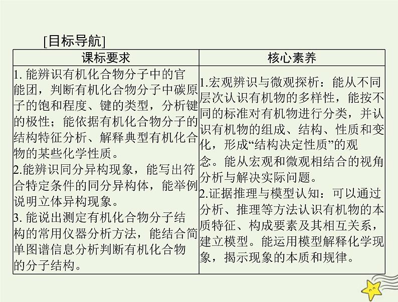 2023版高考化学一轮总复习第十二章第一节有机化合物的结构特点与研究方法课件02