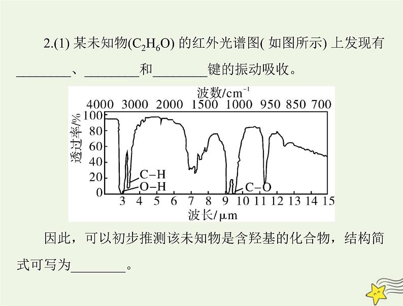 2023版高考化学一轮总复习第十二章第一节有机化合物的结构特点与研究方法课件05