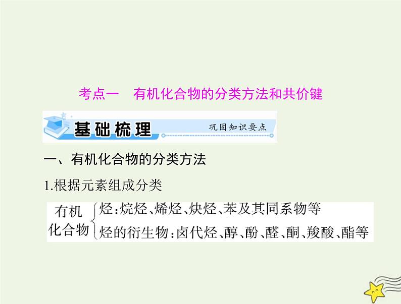 2023版高考化学一轮总复习第十二章第一节有机化合物的结构特点与研究方法课件07