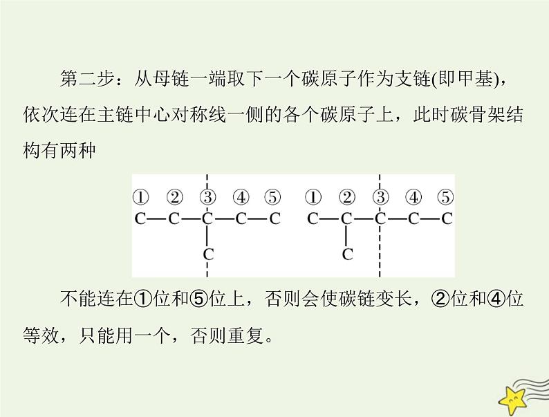 2023版高考化学一轮总复习第十二章微专题十三同分异构体的书写及数目判断课件03