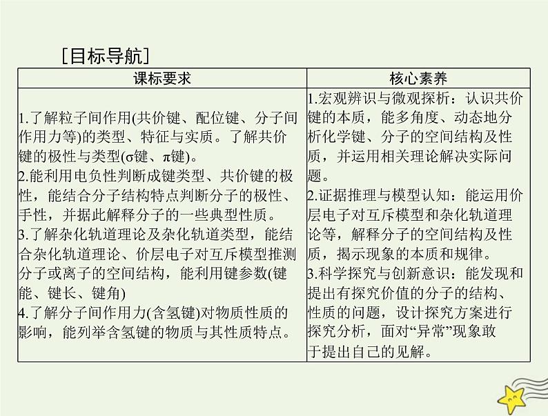 2023版高考化学一轮总复习第十三章第二节分子结构与性质课件02