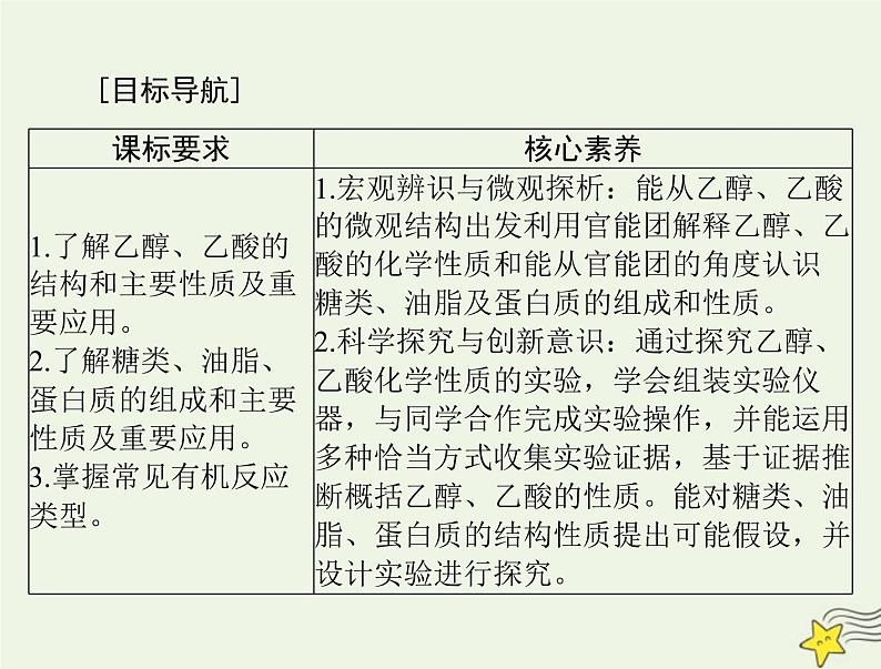 2023版高考化学一轮总复习第十章第二节乙醇和乙酸基本营养物质课件第2页