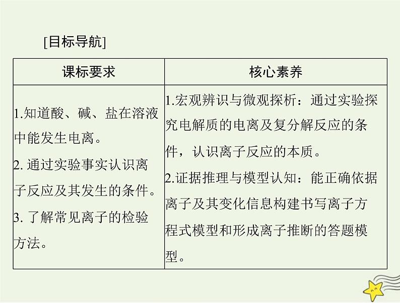 2023版高考化学一轮总复习第一章第二节离子反应课件第2页