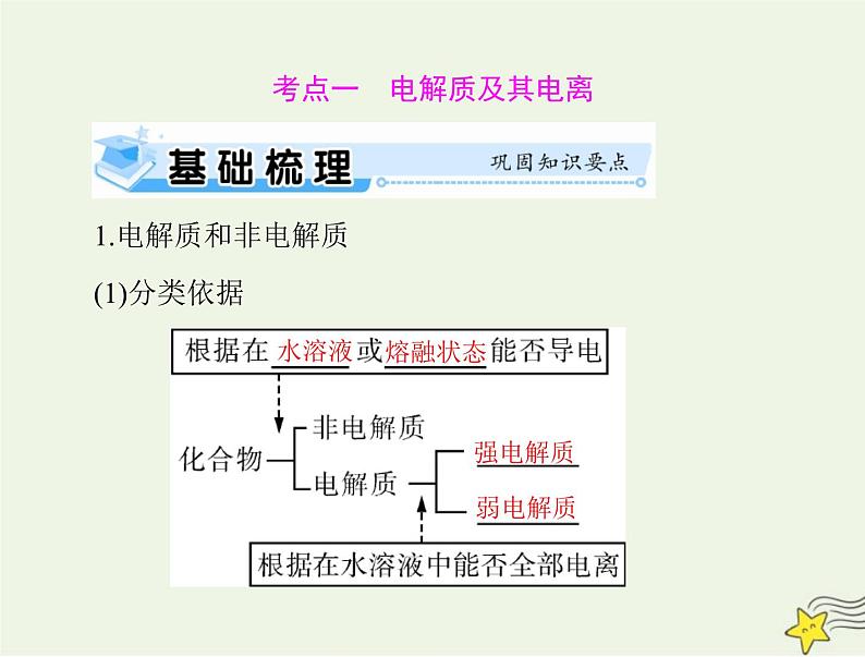 2023版高考化学一轮总复习第一章第二节离子反应课件第7页