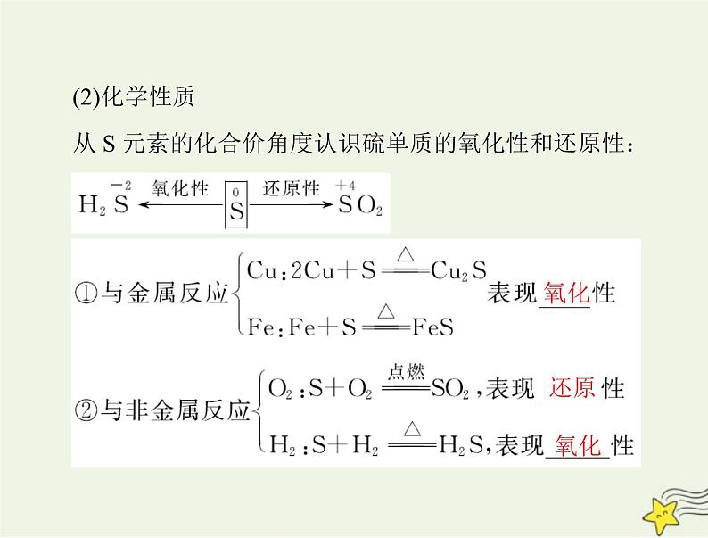 2023版高考化学一轮总复习第五章第一节硫及其化合物课件第8页