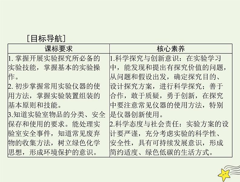 2023版高考化学一轮总复习第十一章第一节化学实验常用仪器及基本操作课件第2页