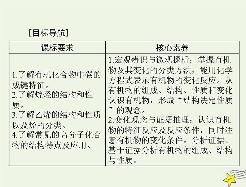 2023版高考化学一轮总复习第十章第一节认识有机化合物乙烯和高分子材料课件第2页