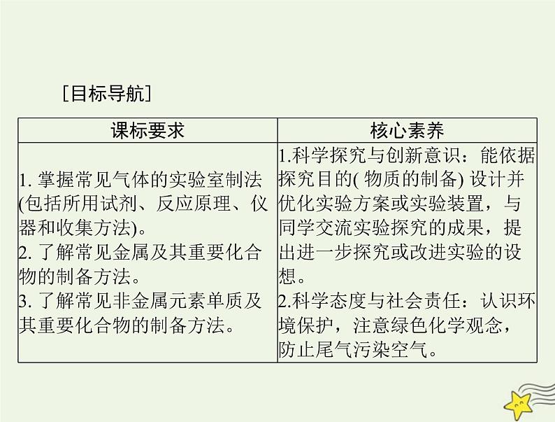 2023版高考化学一轮总复习第十一章第三节物质的制备课件第2页