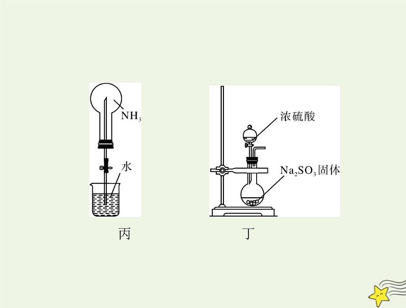 2023版高考化学一轮总复习第十一章第三节物质的制备课件第6页