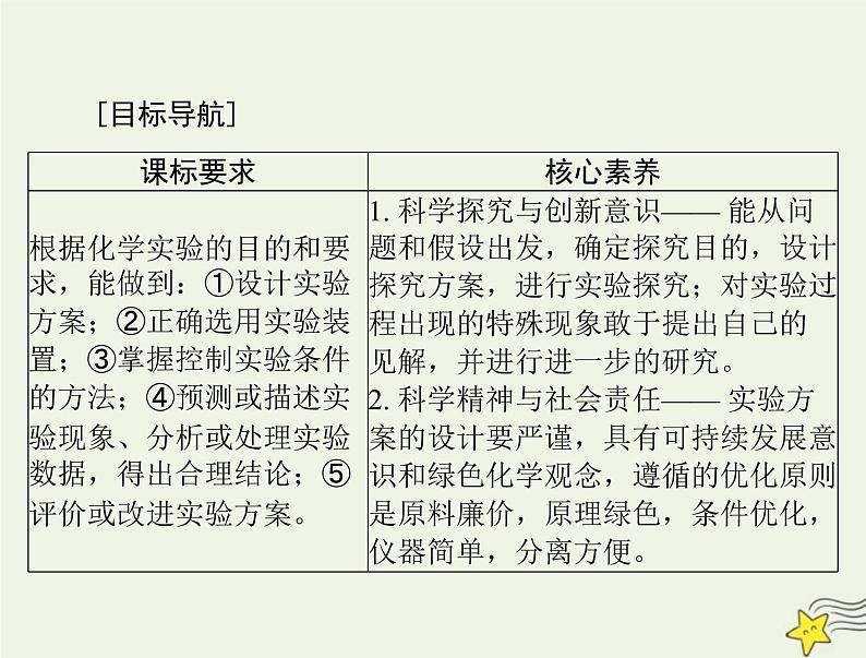 2023版高考化学一轮总复习第十一章第四节实验方案的设计与评价课件第2页