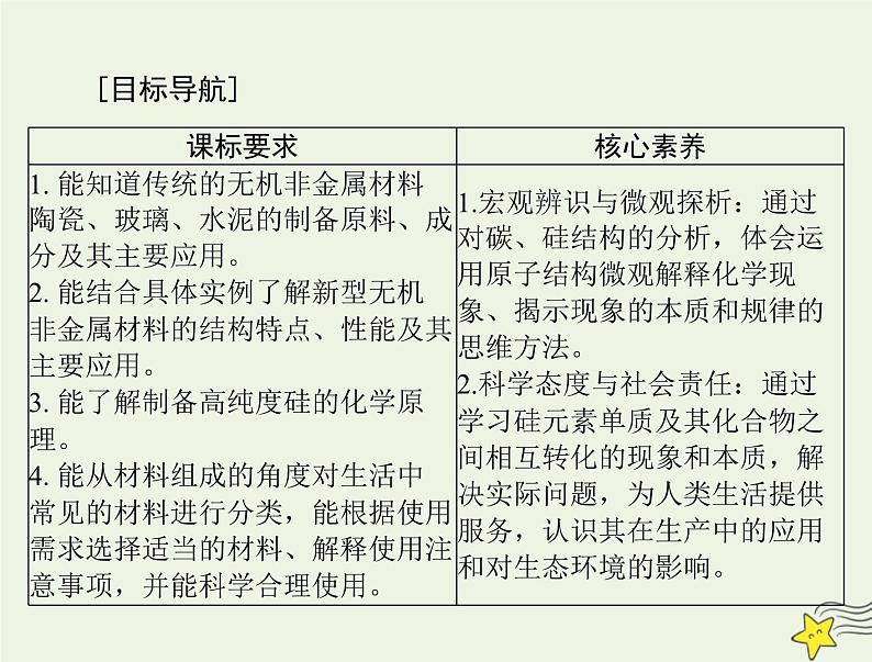 2023版高考化学一轮总复习第五章第三节无机非金属材料课件第2页