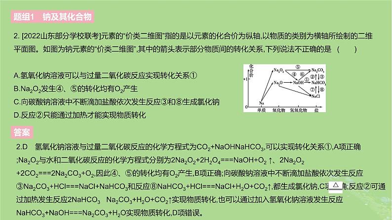 2023版高考化学一轮复习新题精练第三章金属及其化合物课件05