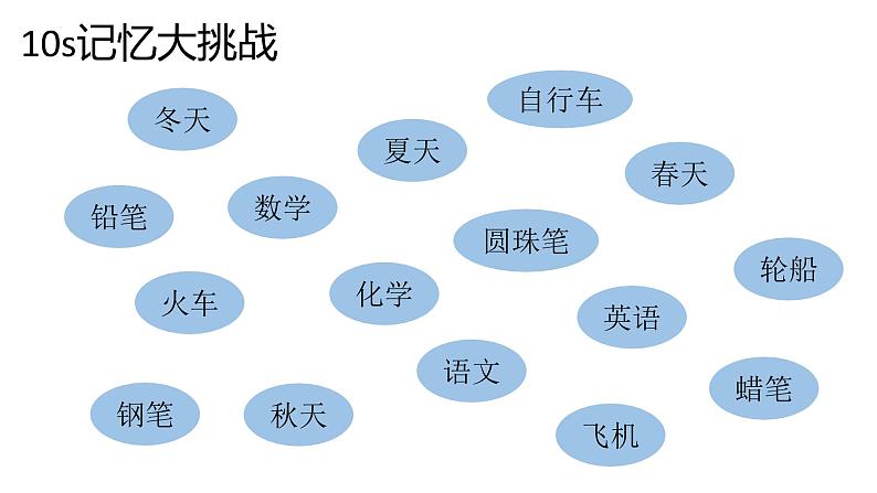 1.1物质的分类及转化+第一课时（物质的分类）课件2022-2023学年上学期高一化学人教版（2019）必修第一册（18张ppt）第2页