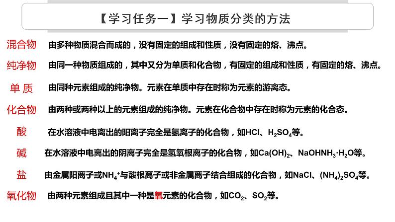 1.1物质的分类及转化+第一课时（物质的分类）课件2022-2023学年上学期高一化学人教版（2019）必修第一册（18张ppt）第6页