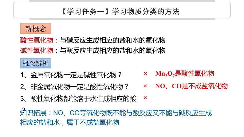 1.1物质的分类及转化+第一课时（物质的分类）课件2022-2023学年上学期高一化学人教版（2019）必修第一册（18张ppt）第8页