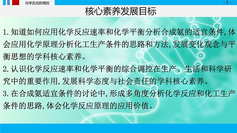 第二章化学反应速率与化学平衡+第四节+化学反应的调控课件2022-2023学年上学期高二化学人教版（2019）选择性必修1（27张ppt）第3页