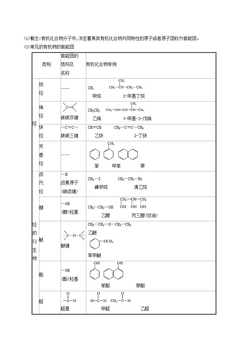 鲁科版高中化学选择性必修3第1章有机化合物的结构与性质烃1认识有机化学学案03