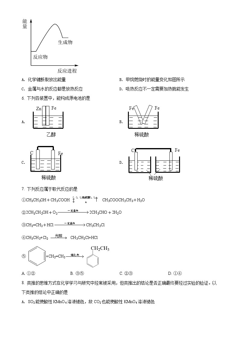 山东省淄博市2021-2022学年高一下学期期中考试化学试题（原卷版）第2页