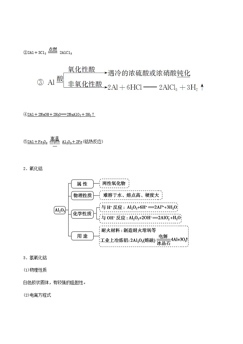 苏教版高考化学一轮复习专题3金属及其化合物第9讲从铝土矿到铝合金学案第2页