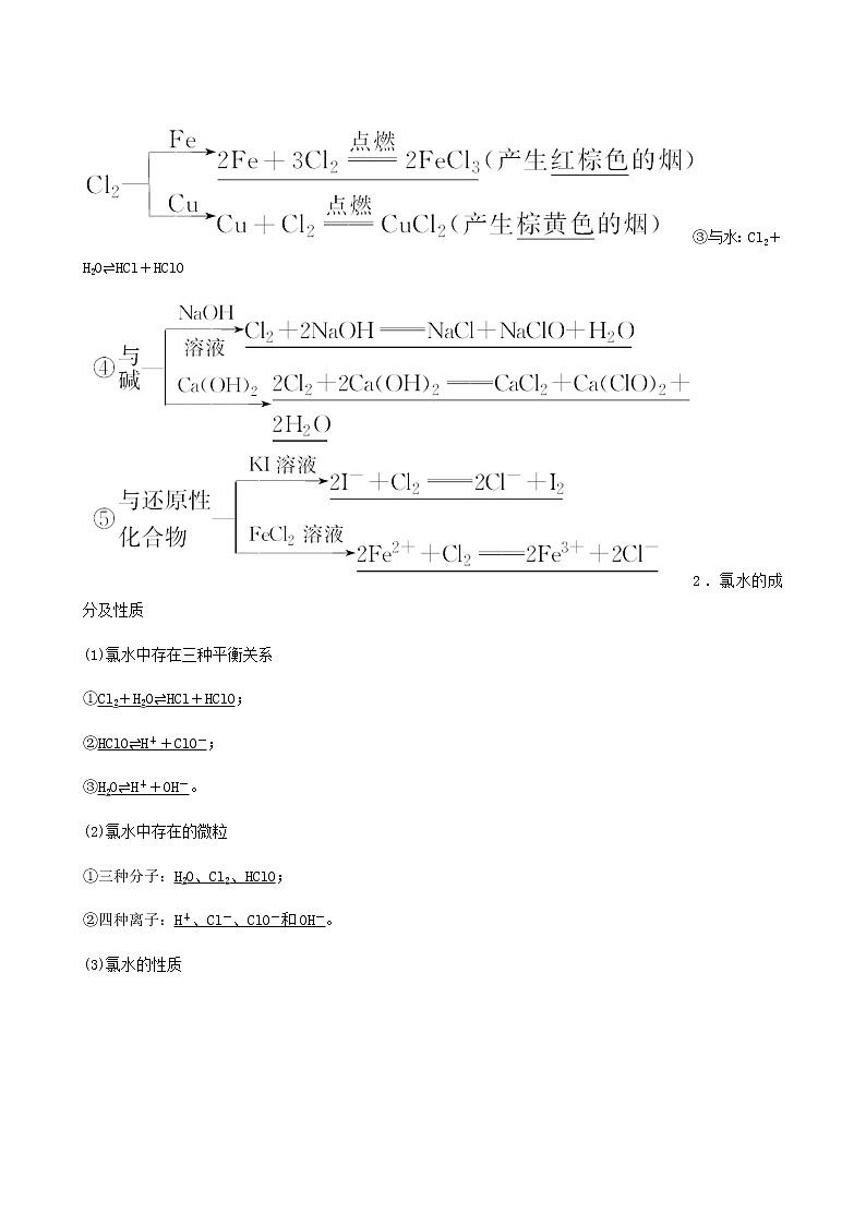 苏教版高考化学一轮复习专题4非金属及其化合物第11讲氯溴碘及其化合物学案第2页