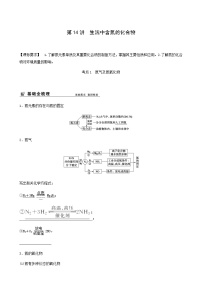 苏教版高考化学一轮复习专题4非金属及其化合物第14讲生活中含氮的化合物学案