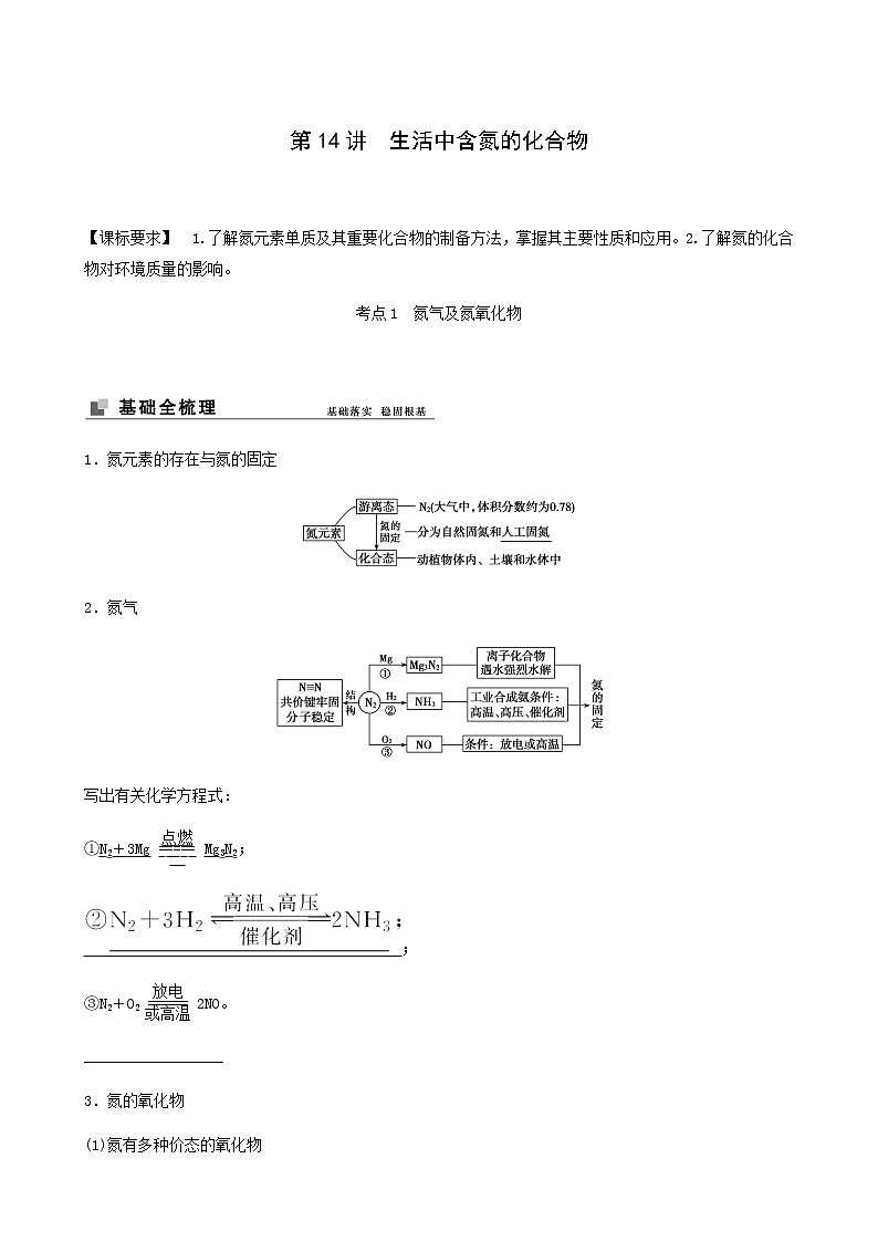 苏教版高考化学一轮复习专题4非金属及其化合物第14讲生活中含氮的化合物学案第1页
