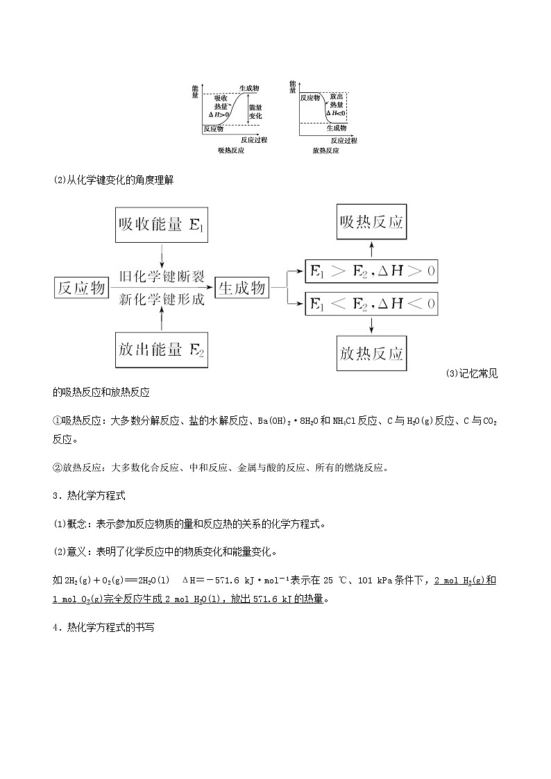 苏教版高考化学一轮复习专题6化学反应与能量变化第17讲化学反应中的热效应学案第2页