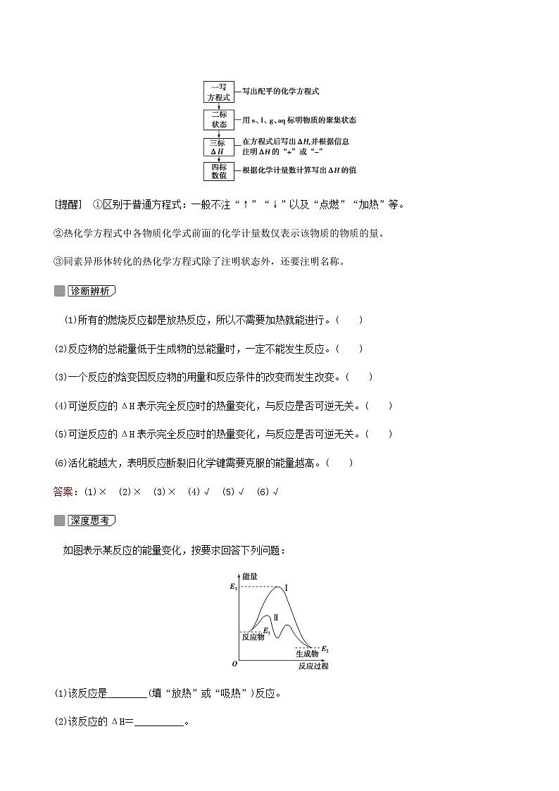 苏教版高考化学一轮复习专题6化学反应与能量变化第17讲化学反应中的热效应学案第3页