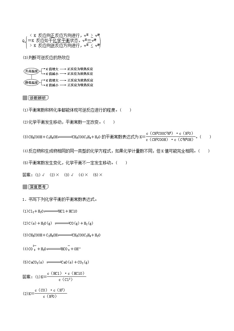 苏教版高考化学一轮复习专题7化学反应速率与化学平衡第21讲化学反应进行的方向和限度学案02