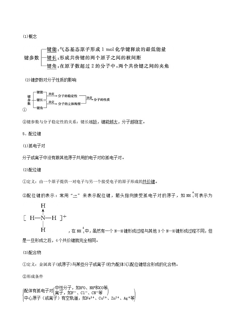 苏教版高考化学一轮复习专题12物质结构与性质第38讲分子结构与性质学案第2页