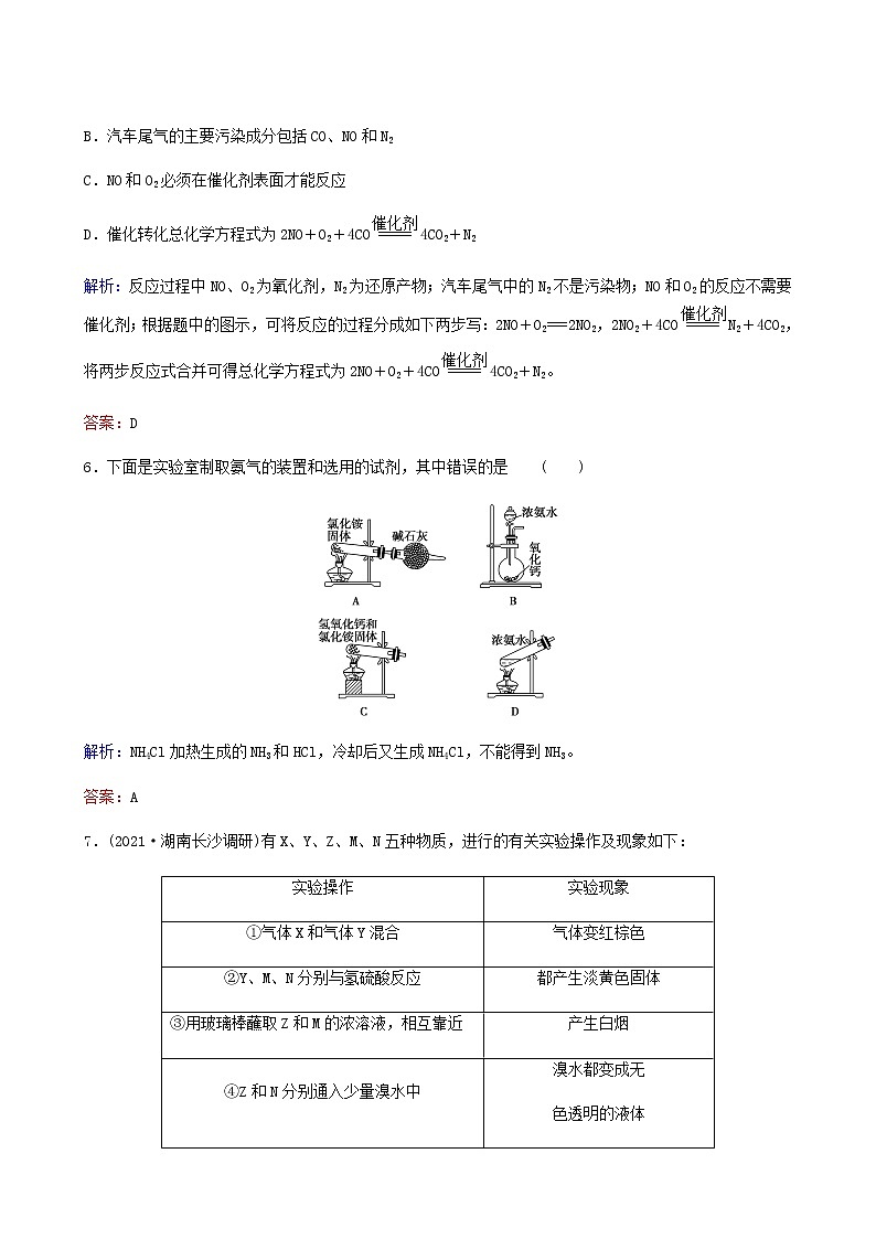 苏教版高考化学一轮复习专题练4非金属及其化合物第14讲生活中含氮的化合物含答案第3页