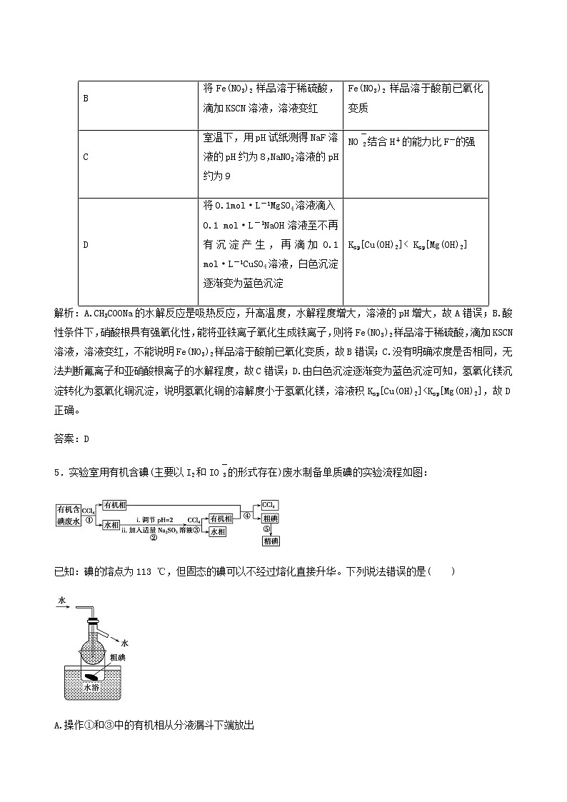 苏教版高考化学一轮复习专题练10化学实验基础第31讲化学实验方案的设计与评价含答案第3页