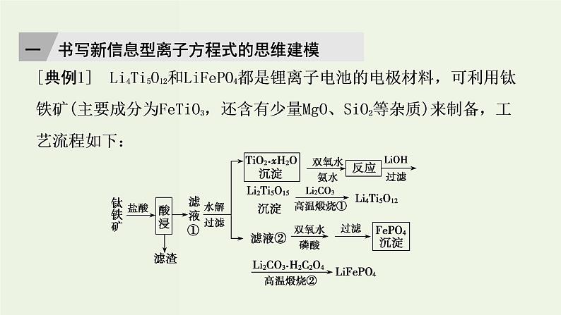 苏教版高考化学二轮复习2化学反应核心素养提升2利用“变化观”和“平衡思想”为两种化学方程式的书写建模课件02