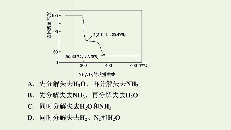 苏教版高考化学二轮复习3金属及其化合物核心素养提升3热重分析判断物质成分课件04