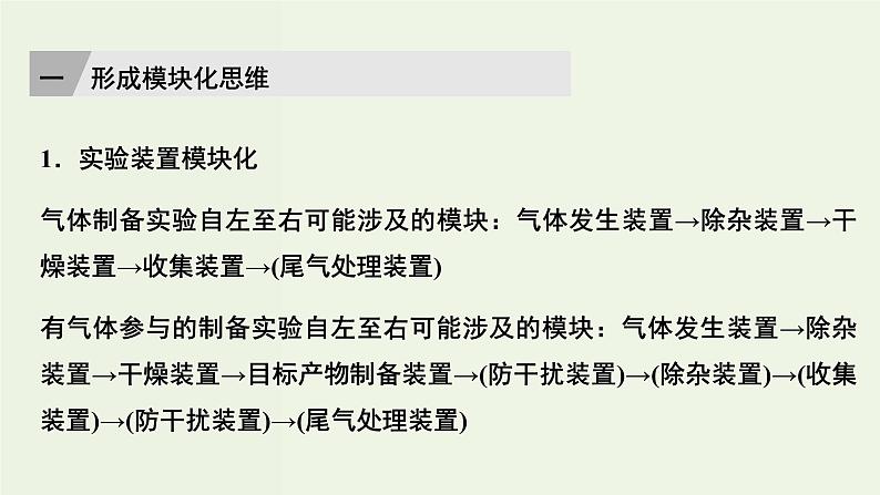 苏教版高考化学二轮复习4非金属及其化合物核心素养提升4用模块化思维破解制备类实验装置课件02