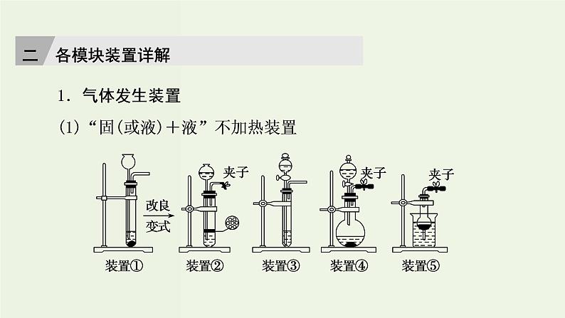 苏教版高考化学二轮复习4非金属及其化合物核心素养提升4用模块化思维破解制备类实验装置课件06