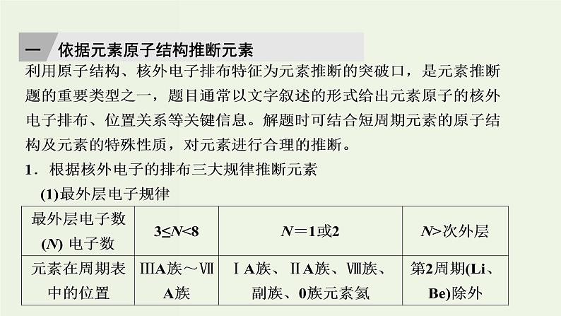 苏教版高考化学二轮复习5微观结构与物质的多样性核心素养提升5元素的综合推断课件第2页